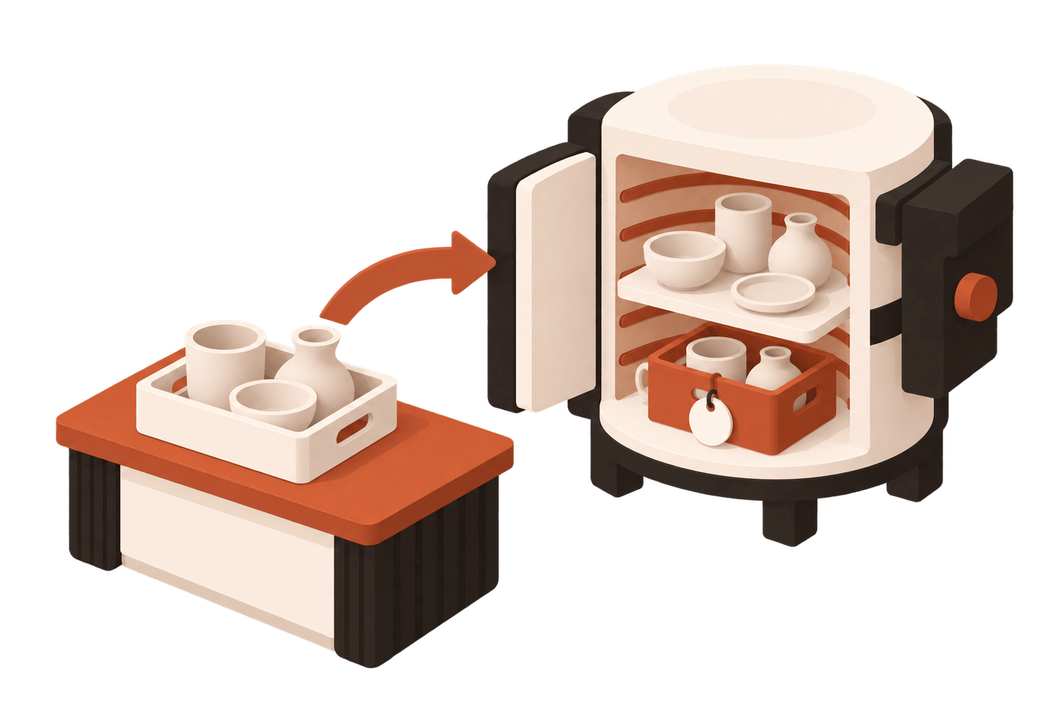 An arrow from the drop-off counter into an open kiln, member pieces above and a marked guest crate below